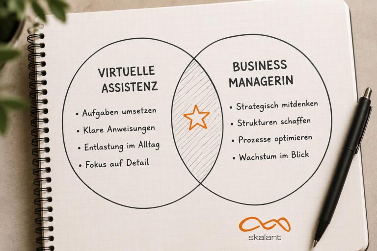 Virtuelle Assistenz oder Business Managerin: Venn-Diagramm zeigt Unterschiede bei Umsetzung, Strategie, Prozessen und Business-Wachstum.